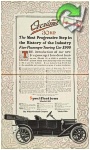 Overland 1911 37.jpg